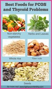 Pin On Pregnancy Symptoms