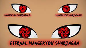 Indra was also the first person to awaken the mangekyou sharingan. Mikoto Uchiha Mangekyou Sharingan Posted By Samantha Sellers