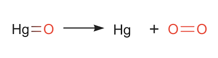 Question Video: Deducing The Gas Produced During The Thermal Decomposition  Of Mercury Oxide | Nagwa