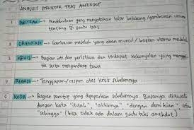 Struktur cerpen terdiri dari abstrak, orientasi, komplikasi, evaluasi, resolusi, dan koda. Apa Yang Dimaksud Abstrak Orientasi Krisis Reaksi Koda Pada Teks Anekdot Brainly Co Id