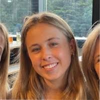 50+ "Persson" profiles