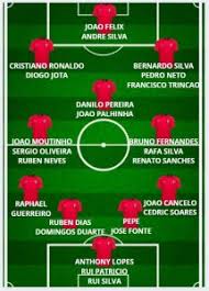 Portugal's preparations were disrupted on sunday when manchester. Ronaldo Neto Neves Portugal S Predicted Squad For Euro 2020