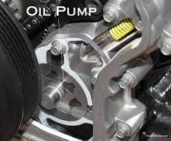 Car Glossary Engine Oil Pump How Often Should You Change The Oil In Your Car Pumping Car Automotive Repair Car