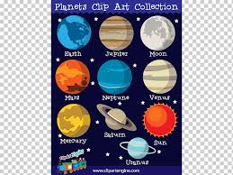 El sistema solar es el contexto planetario en donde se encuentra nuestro planeta tierra: Coleccion De Planetas El Sistema Solar De Los Nueve Planetas Pedidos Gratis Color Reino Libre Espacio Png Klipartz