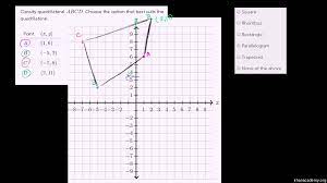 Abcd is a parallelogram prove: Classifying Quadrilaterals On The Coordinate Plane Video Khan Academy