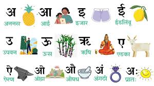 It provides a set of symbols to represent the pronunciation of english in wikipedia articles, and example words that illustrate the sounds that correspond to them. English Marathi Barakhadi