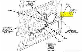 Home page > jeep > jeep grand cherokee (wj; Just Replace Power Window Motor On 2002 Jeep Grand Cherokee No I Have No Auxiliary Power To The Entire Right Side Of