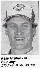 Kelly Gruber Price List