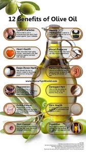 Olive Oil Benefits Are So Extensive That It Is Considered A Functional Food With Components That Contribute To Its Overall Therapeut Health Food Health Healthy