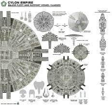 Bsg Universe Capital Ship Scale Chart Spaceship Art Battlestar Galactica Ship Battlestar Galactica
