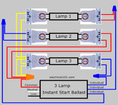 Effectively read a wiring diagram, one offers to find out how the particular components inside the system operate. Replace 3 Lamp 2 Rapid Start Ballasts With 1 Instant Start El 101