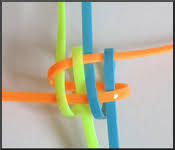 Is it possible to make a lanyard without one? Pin By Anna Kate On Lanyard Lanyard Crafts Lace Crafts Plastic Lace