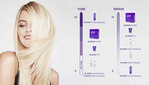 Unite Blonda Purple Shampoo And Conditioner Purple Shampoo Blonde Hair Care