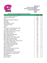 Rate this torrent + | 97.72 kb. List Egam3s 2019 Xlsx Final Fantasy Video Game Franchises