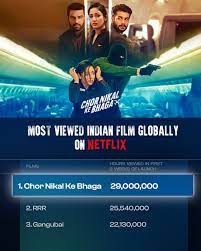 taran adarsh on Twitter: "'CHOR NIKAL KE BHAGA' CLOCKS MASSIVE NUMBERS ON  NETFLIX… Maddock Films' latest release #ChorNikalKeBhaga becomes the  most-viewed #Indian film on #Netflix in the first two weeks of its