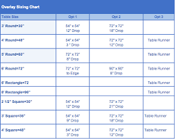 Linen Rentals How Do I Know What Size Tablecloth I Need