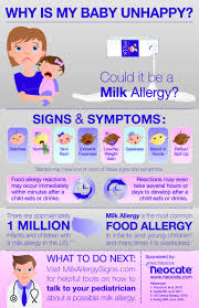 Milk allergy affects between 2% and 3% of babies and young children.813 to reduce risk, recommendations are that babies should be exclusively breastfed for at least four months, preferably six months, before introducing cow's milk. How Do I Know If My Child Is Allergic To Cow Milk Neocate
