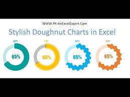 Stylish Doughnut Charts In Excel Pk An Excel Expert