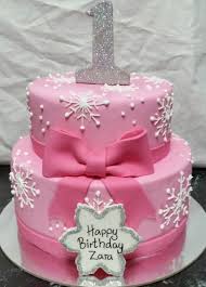 Happy Birthday Images Happy Birthday Zara Images Write name on beautiful flowers happy birthday cakes. happy birthday zara images