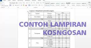 Aturan tersebut ditujukan agar informasi yang hendak disampaikan dapat tersalurkan kepada penerima sesuai yang dimaksudkan. Contoh Penulisan Lampiran Skripsi Makalah Dan Laporan Yang Baik Dan Benar Kosngosan