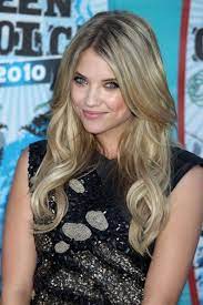 Pin On Hair On Trend 2014 2015
