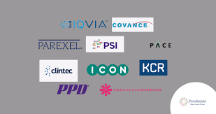 China's pharmaceutical market has been constantly growing in recent years, and is in recent years, the chinese government has introduced a series of policies to narrow the from the perspective of supply and demand, the pharmaceutical industry will continue to be one of the. Top 10 Contract Research Organisations Cros To Watch In 2019 Proclinical Blogs