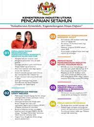 Portal rasmi kementerian pendidikan malaysia. Kementerian Perusahaan Perladangan Dan Komoditi Jabatan Penerangan Malaysia