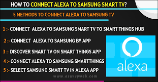 We did not find results for: How To Connect Alexa To Samsung Smart Tv Smartthings App A Savvy Web