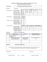 Jadual waktu pt3 untuk 2016. Laporan Pelaksanaan Ujian Lisan Pt3 Xlsx