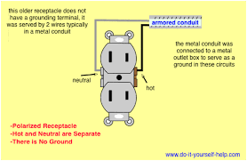 The yellow tape across one set of screws indicates. Wiring Diagrams For Electrical Receptacle Outlets Do It Yourself Help Com