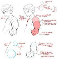 world manga academy what is foreshortening well in a nutshell it 838021443144746550 アートの基本 描画チュートリアル 解剖学的な描き方