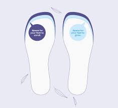 Do this at the end of the day (your feet will be bigger) c. Affenzahn How To Determine The Right Shoe Size For My Kids