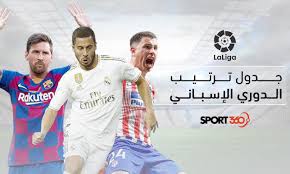 50 زائر من زوار الموقع يفضلون الدورى الاسبانى. Ø¬Ø¯ÙˆÙ„ ØªØ±ØªÙŠØ¨ Ø§Ù„Ø¯ÙˆØ±ÙŠ Ø§Ù„Ø¥Ø³Ø¨Ø§Ù†ÙŠ Ø¨Ø¹Ø¯ Ù†ØªØ§Ø¦Ø¬ Ù…Ø¨Ø§Ø±ÙŠØ§Øª Ø§Ù„ÙŠÙˆÙ… Ø§Ù„Ø³Ø¨Øª 8 2 2020 Ø³Ø¨ÙˆØ±Øª 360