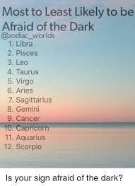 What exactly are the signs of the zodiac? Most To Least Likely To Be Afraid Of The Dark Worlds 1 Libra 2 Pisces 3 Leo 4 Taurus 5 Virgo 6 Aries 7 Sagittarius 8 Gemini 9 Cancer 10 Capricorn 11