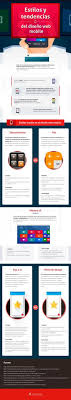 Como Seleccionar Una Herramienta De Email Marketing Criterios Y Funcionalidades Necesarias Articulo En Espanol Http Bit Ly 2c5yirp Communitym Pinterest