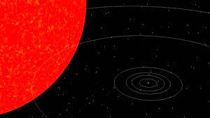 No, these stars only live less than a million years before they hypernova so any solar system around them are only protoplantary disks. Betelgeuse S Size Youtube