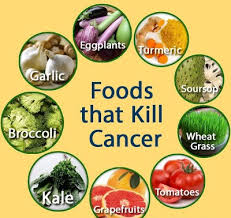 However, its effectiveness has not been proven. How To Protect Yourself Against Cancer With Food U Vib Blog