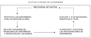 We did not find results for: El Paciente Que Padece Un Trastorno Psicotico En El Trabajo Diagnostico Y Tratamiento