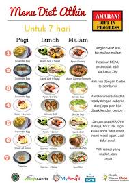 Check spelling or type a new query. Menu Diet Jsr Seminggu Terbukti Berhasil Menu Diet Seminggu Turun 10 Kg Ini Pada Artikel Ini Akan Diulas Menu Diet Seminggu Menurunkan Berat Badan 7kg Marth Dally