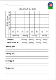Wida Can Do Goals Worksheets Teaching Resources Tpt