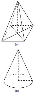 Hitunglah volume bangun ruang gabungan tersebut? Rumus Volume Kerucut Dan Contoh Soal Volume Kerucut Beserta Jawabannya Berpendidikan Com