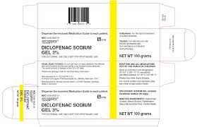 Read clearly about dayquil types and how long dayquil last? Diclofenac Sodium Gel 3