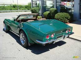 Image result for Brands Hatch Green 1971 Corvette