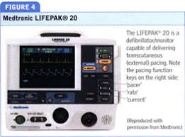 Image result for Transcutaneous Pacing