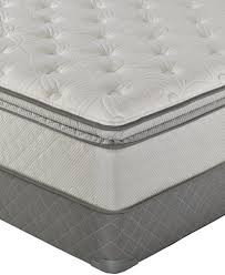 Storefinder at goodbed dot com. Macybed Grand Plush Super Pillowtop Mattress Reviews Goodbed Com