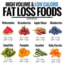 But just because something is low in calories and claims to be good for weight watching doesn't mean it actually has anything in it that's good for your body. Carter Good High Volume Low Calorie Fat Loss Foods Facebook