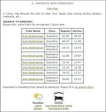 Kali ini dimensi bahasa inggris akan membagikan paket soal yang terdiri dari berbagai materi seperti prepositions, tenses, memo, signs and symbols, degrees of comparison, time table / schedule, preferences, conditional if, asking and giving direction dan invitation. Memo Menu Schedule Sign 3 Bahasa Inggris Kelas 10 Miss Lulu English