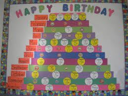 Birthday Bulletin Board Ideas For Work Preschool Birthday Bulletin Board Klassenzimmer Geburtstag Geburtstagskalender Basteln Geburtstagskalender