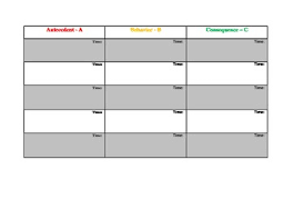 Abc Chart Functional Behavior Assessment