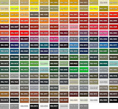 30 Ral Color Chart Pdf Andaluzseattle Template Example